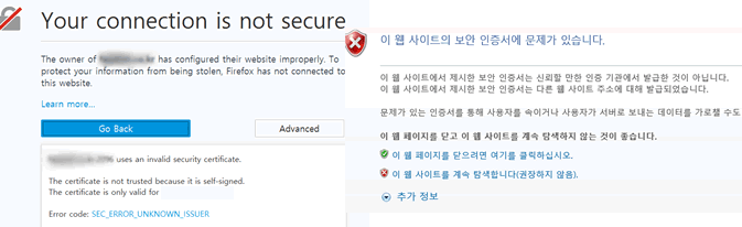 self signed ssl